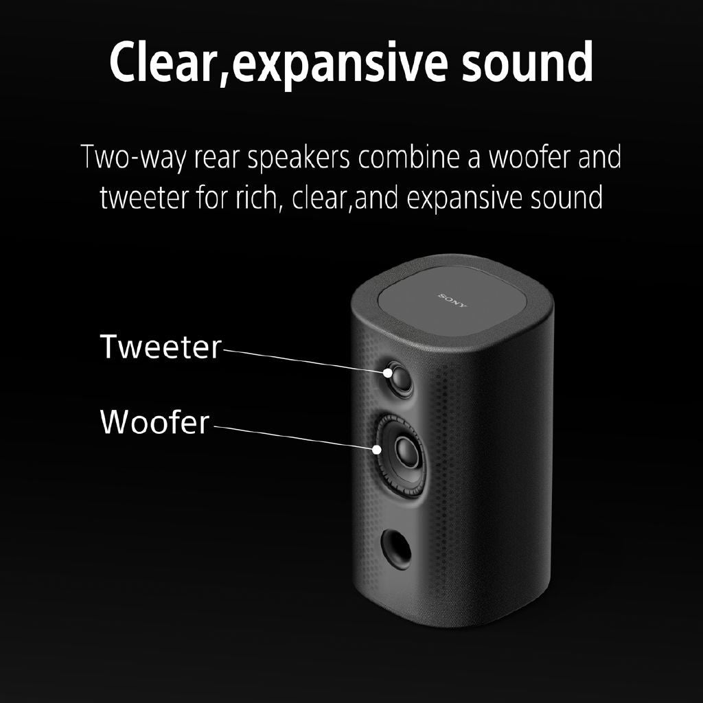 Sony Theatre Rear 8 Wireless Speakers for Soundbar, 360 Spatial Sound, Immersive Audio