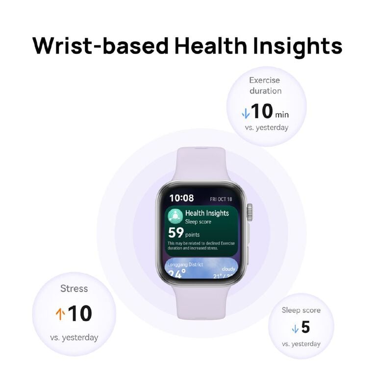Huawei Watch Fit 4 Grey Smartwatch: Advanced Fitness, Dual GPS, 10-Day Battery Life